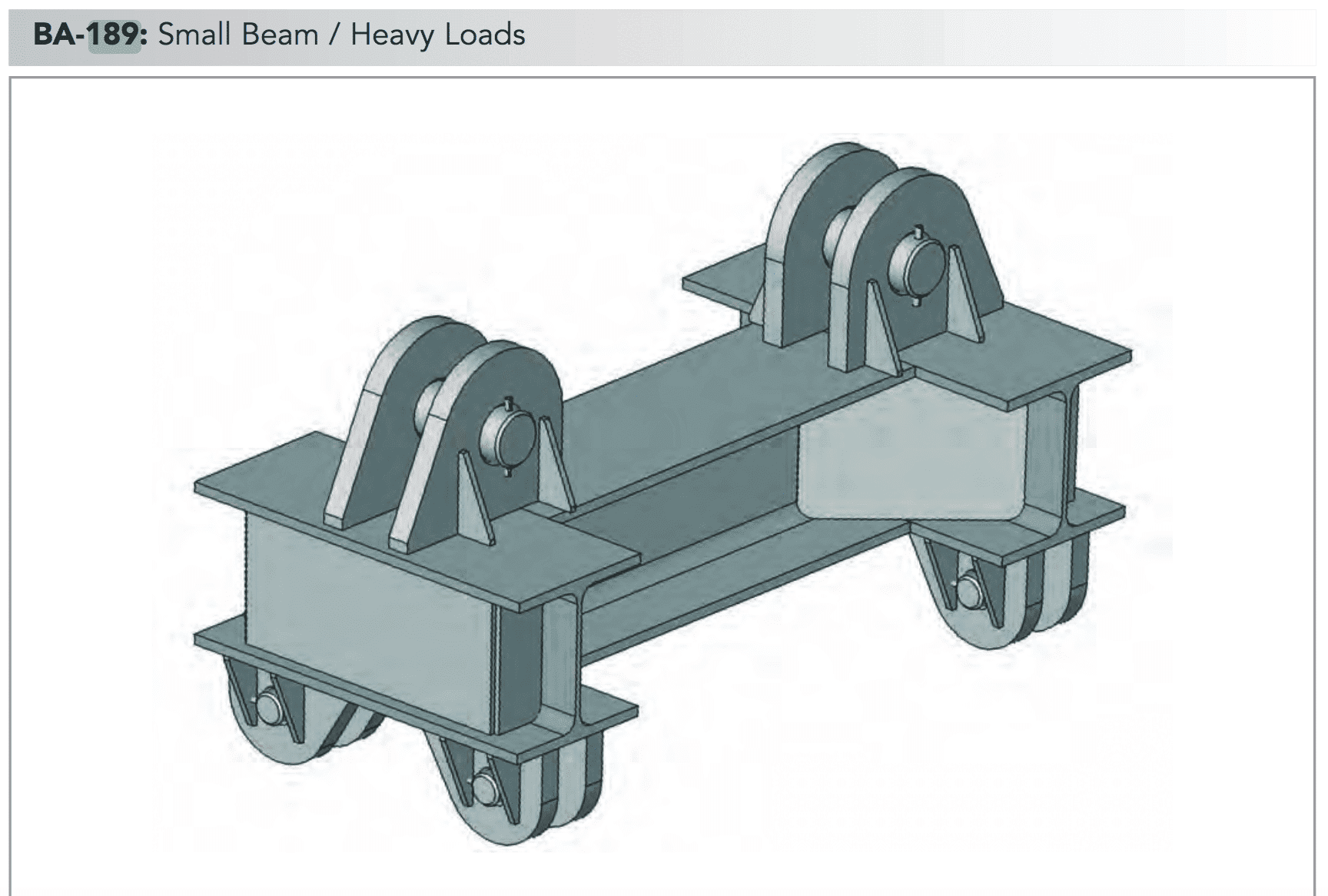 Small beam for Heavy loads