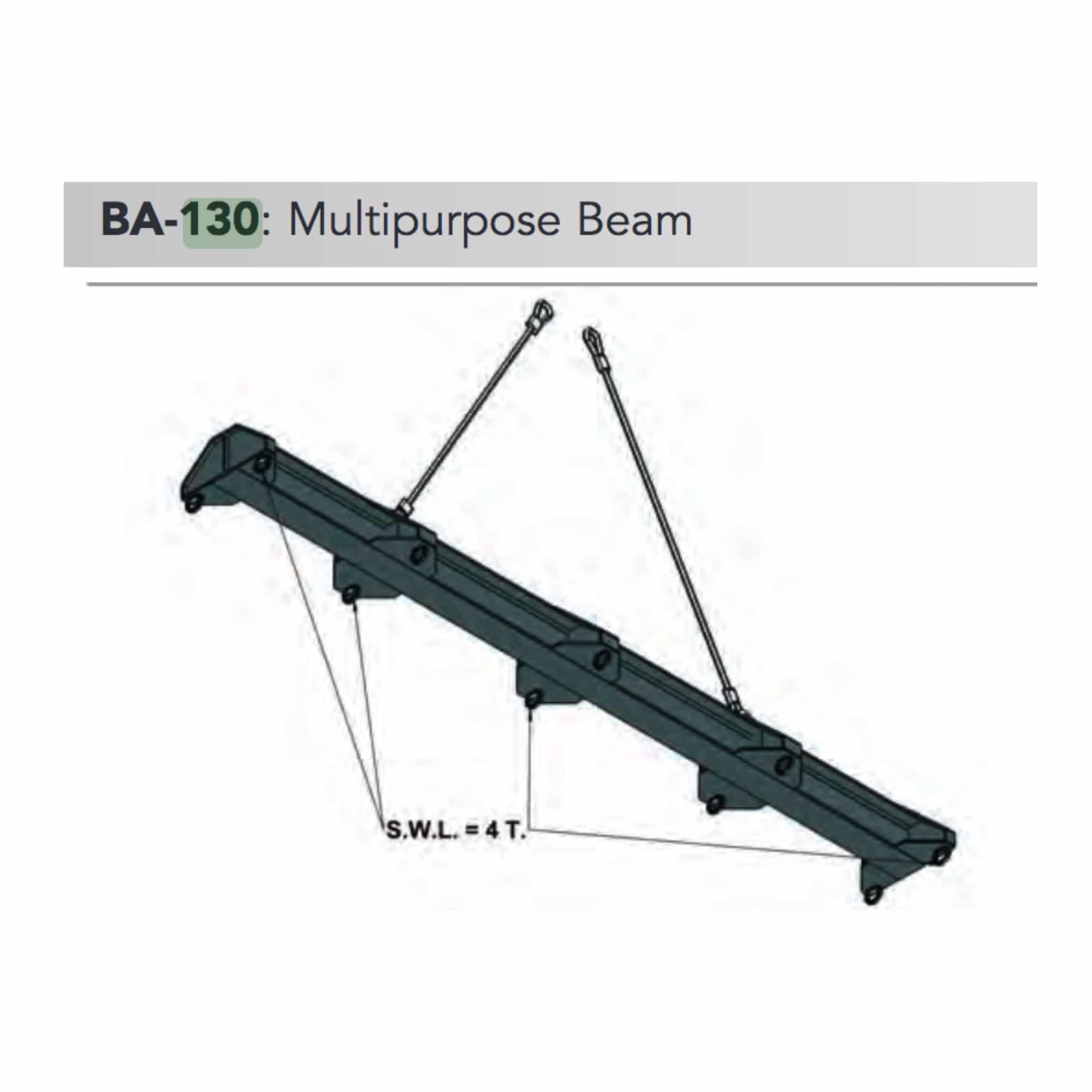 Multipurpose Beam